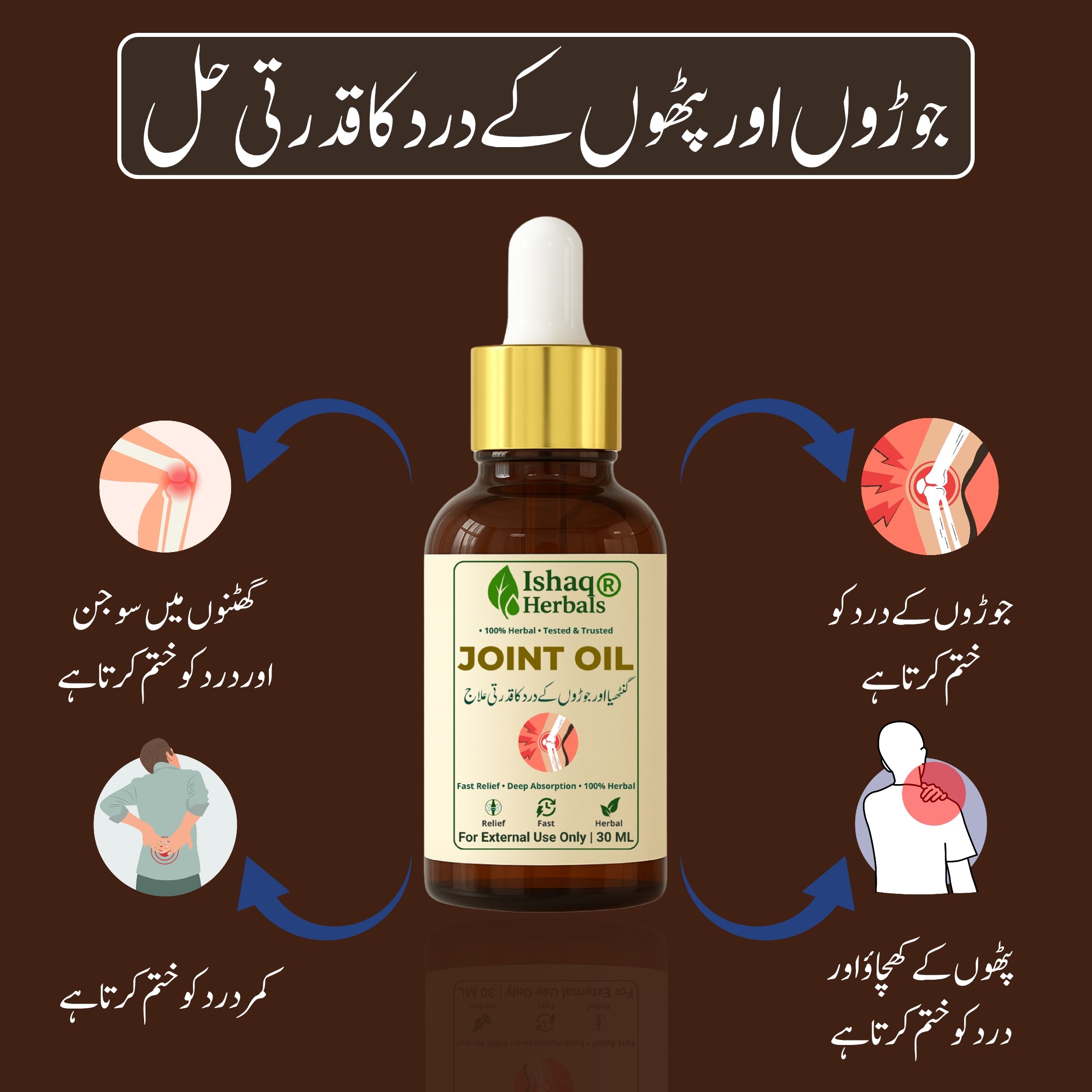Joint Oil | Pain Relief Oil for Joints Pain, Back Pain, Knee Pain, Elbow Pain | Herbal Back & Joints Pain Relief – Ishaq Herbals